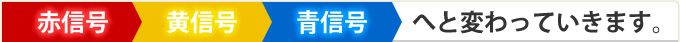 赤信号　黄信号　青信号へと変わっていきます。